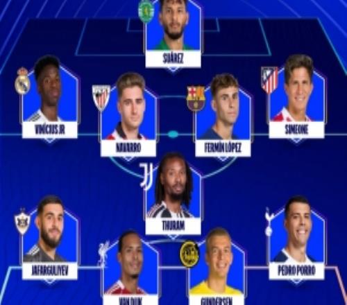 欧冠周最佳阵容：维尼修斯、费尔明、范戴克、K图拉姆入选