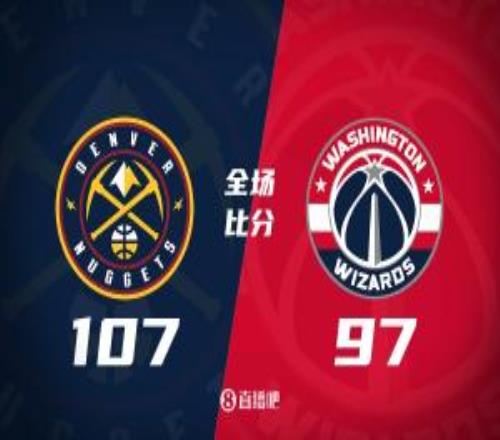 掘金送奇才8连败沃特森生涯新高35分瓦兰复出22分钟16+9