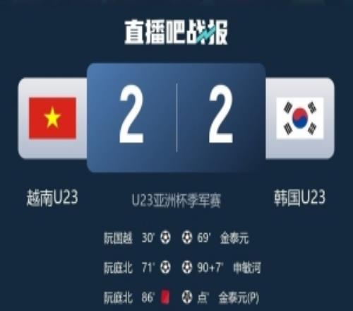 韩国U23主帅赛后：失利凸显出球队进攻端不足，球队没到最佳状态