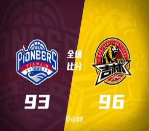 吉林击败天津威尔逊25+14大卫詹姆斯27+15&连失关键三分