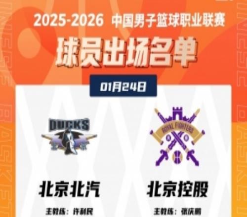 北京德比！北京VS北控大名单：赵睿&曾凡博&翟晓川回归大名单