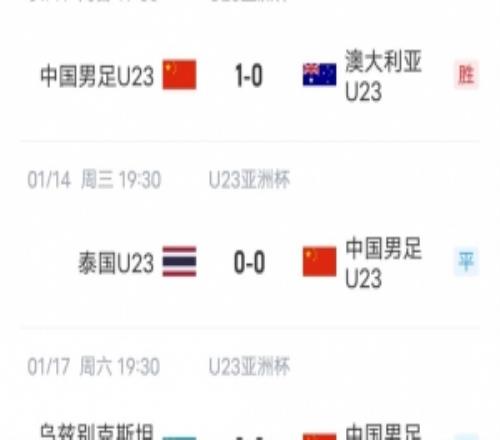 防守已值得称赞！中国队前五场零失球，本场对日本遗憾连丢两球