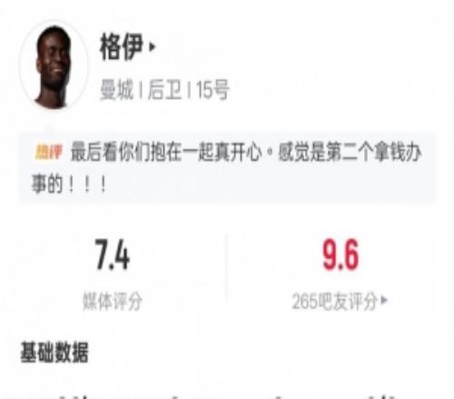 即插即用！格伊首秀数据：1关键传球+传球成功率93.1%，评分7.4