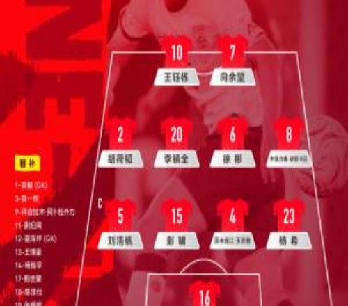 仍可变阵532！U23国足官方阵型：442！王钰栋、向余望双前锋