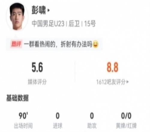 彭啸本场8长传3成功+5解围3对抗0成功+1拦截1犯规获评5.6分