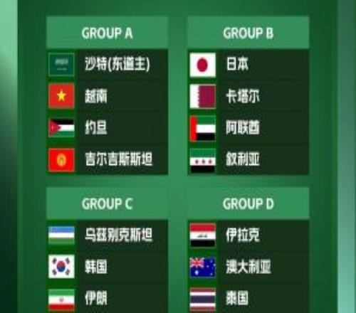 已经超出预期！中国队抽签时仅是四档队，最终闯入决赛收获亚军