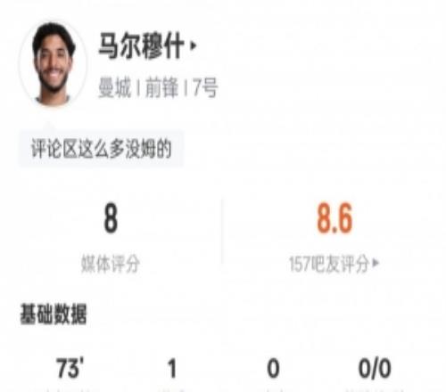 马尔穆什本场数据：1进球1关键传球1中柱3抢断，评分8.0