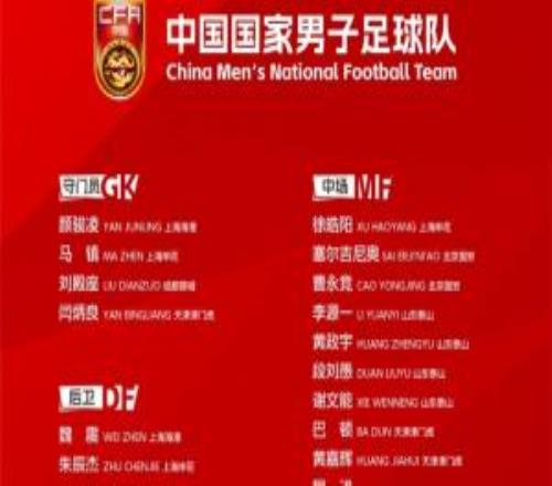 中国男足成年队即将出战！3月将交手世界杯球队喀麦隆、库拉索