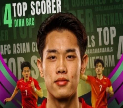 官方：越南U23前锋阮庭北获本届U23亚洲杯最佳射手奖