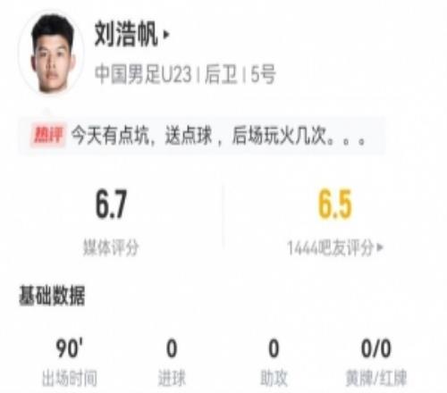 刘浩帆本场1犯规送点+3造犯规20长传9成功9解围+6对抗5成功