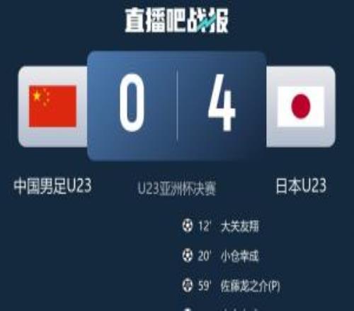U23亚洲杯冠军数：日本3冠领跑，伊拉克、韩国、沙特、乌兹均1冠