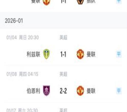 没想到吧！曼联连斩联赛前二6轮不败，是英超目前最长不败纪录