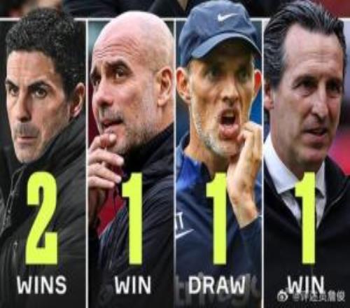 不斩无名之辈！卡里克执教曼联接连击败瓜帅、塔帅、埃梅里等名帅