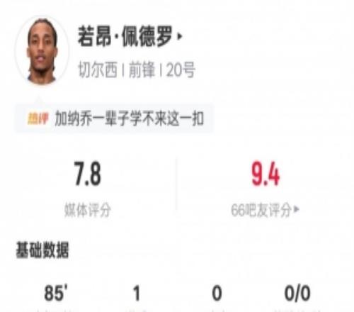 若昂佩德罗本场数据：1进球1造点2过人成功1关键传球，评分7.8