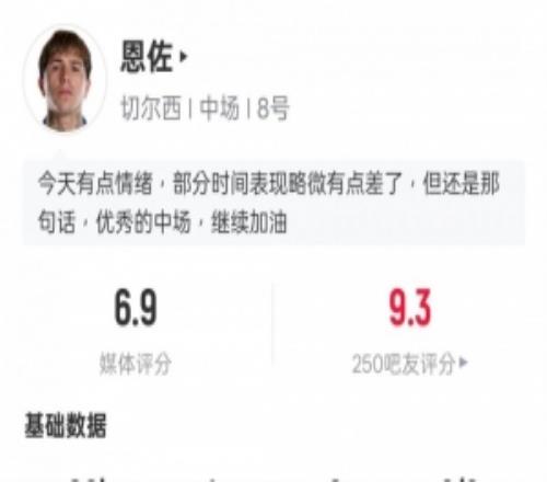 攻防都有！恩佐本场比赛数据：1点射1关键传球+3解围，评分6.9