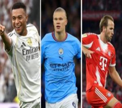 欧洲金靴排名：姆巴佩本轮双响追平头名凯恩，哈兰德一球之差紧咬