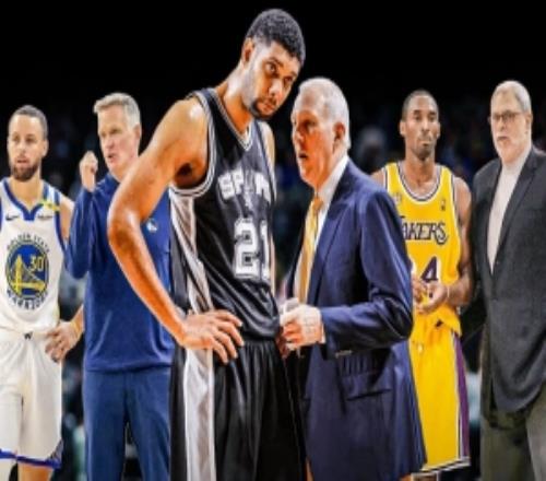 球员&教练搭档赢球场次排名：邓肯&波波1001场第1科比&禅师第7