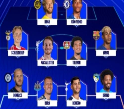 欧冠周最佳阵：特鲁宾入选，亚马尔、麦卡利斯特、迪马尔科在列