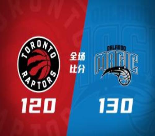 魔术4人20+击退猛龙贝恩32分英格拉姆空砍35分巴恩斯19+9