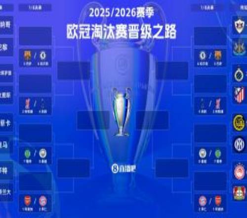 豪门厮杀！欧冠淘汰赛附加赛赛程：首回合将在2月18日开打