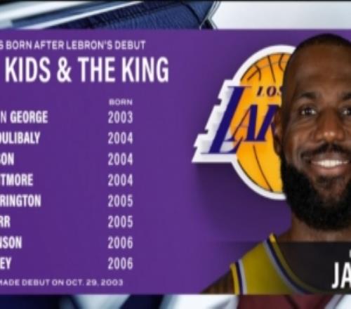 奇才阵中有8人在詹姆斯NBA首秀后出生吹约和威尔莱利生于06年