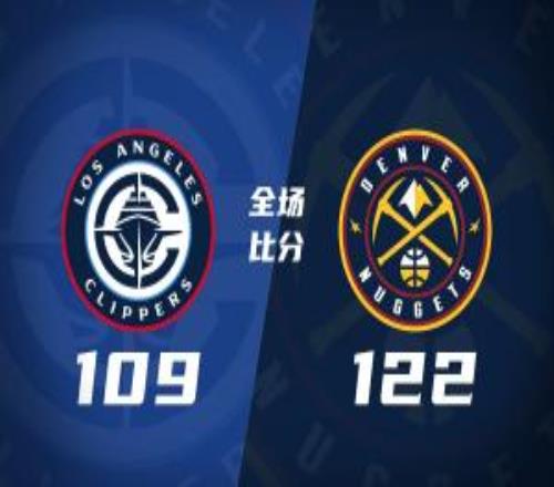 掘金力克快船约基奇复出31+12+5哈登25+5+9小卡21+6