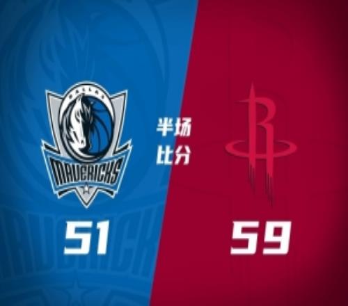 半场战报火箭领先独行侠8分申京12中2杜兰特9+5弗拉格13分