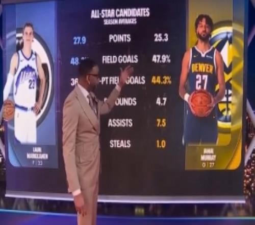麦迪：贾马尔穆雷配得上首次进全明星此前只见过他季后赛发威
