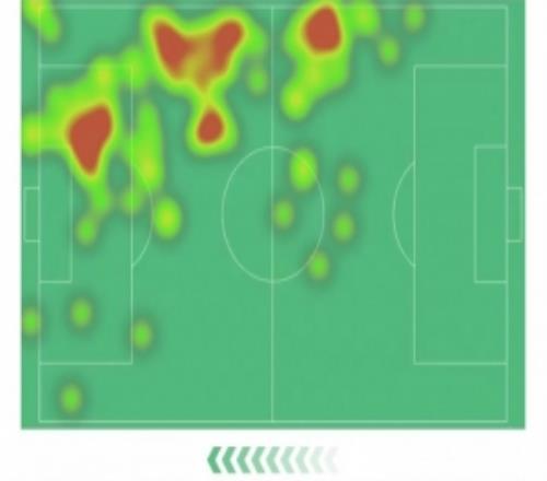 亚马尔数据：5次射门打进1球，8次关键传球0助攻，9.5分全场最高