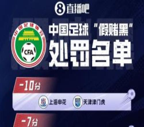 直播吧：成都蓉城和云南玉昆有意申办新赛季中超开幕活动