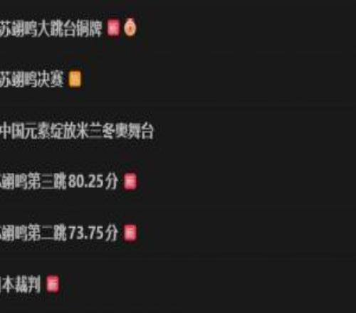 中国队首牌！热搜前九名七个与单板滑雪男子大跳台决赛有关