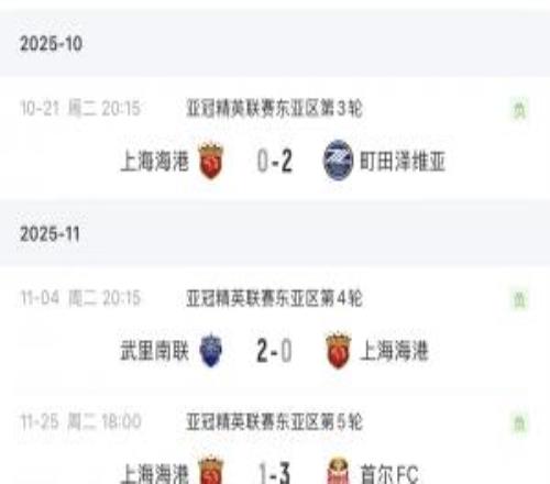 中超冠军难求一胜！海港亚冠精英3平4负7场进2球，末轮战蔚山！