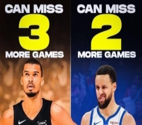 65场规则！老詹字母大帝已无资格约基奇仅剩1场库里剩2场文班3