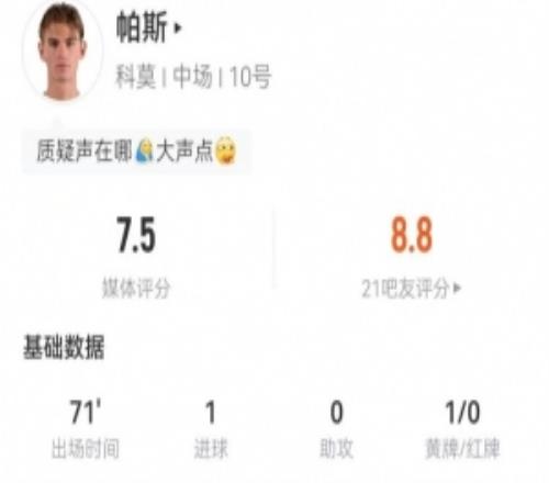 帕斯本场1球+17丢失球权10对抗5成功+2抢断2拦截获评7.5分