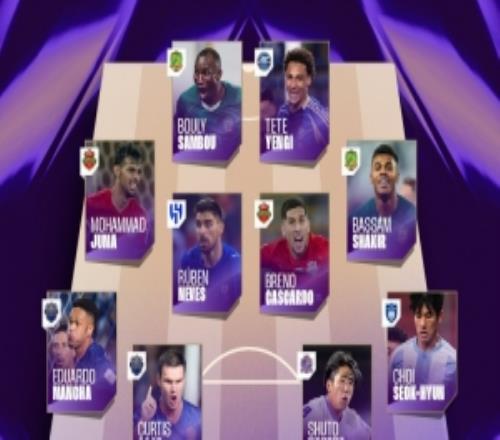 亚冠精英联赛第8轮最佳阵：颜骏凌、鲁本内维斯、延吉入选