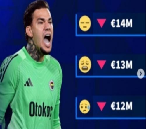 德转预热前曼城门将埃德松身价下跌：最高1400万欧，最低1000万欧