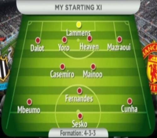 曼晚预测曼联vs纽卡首发：约罗、海文搭档中卫，马兹拉维出战