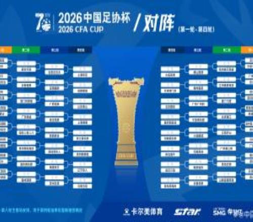 2026年足协杯抽签：广州豹若胜出将战国安，中超球队第4轮登场