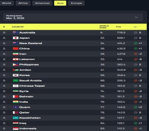 ���޾�������