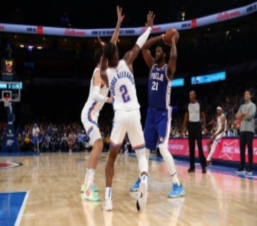 肯扬马丁：哈登和恩比德是造犯规的大师现在SGA也加入进来