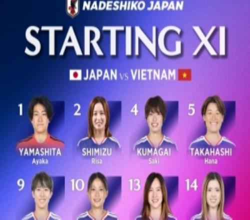 日本女足vs越南女足首发：长谷川唯、清水梨纱、谷川萌萌子出战