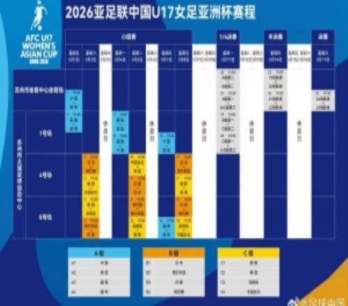 2026亚足联中国U17女足亚洲杯赛程公布！