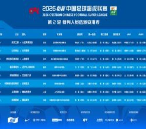 官方：麦麦提江主哨泰山vs国安VAR唐顺齐，马宁执法铜梁龙vs铁人