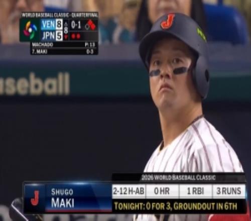 卫冕冠军出局！WBC世界棒球经典赛：日本58委内瑞拉，无缘四强