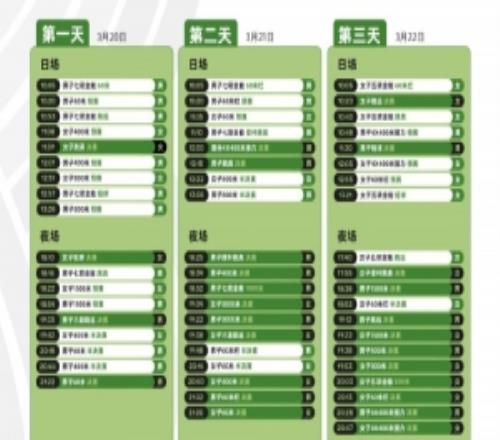 世界田联室内世锦赛赛程公布，3月20日22日在波兰进行共有27金