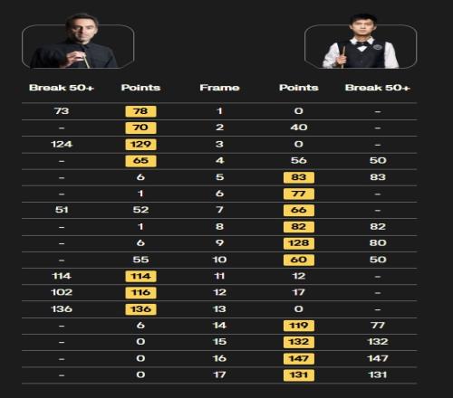 ������(8883��AMG)�ٷ���վ