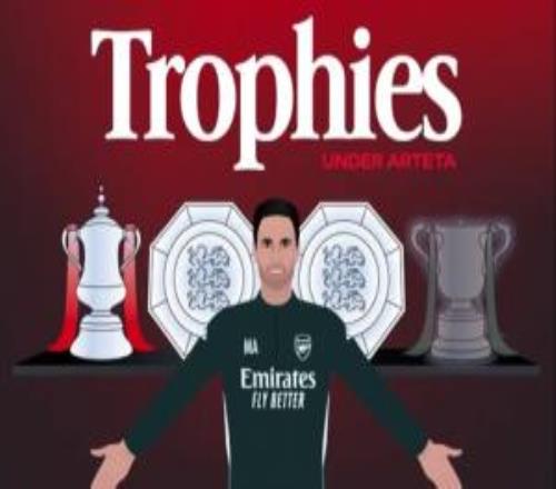 �����ܷ��𺽰�������ִ����Ҫ���������ܱ������������6��