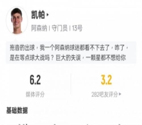 �����������ݣ�ȫ��0�˾�+1��ʧ���¶���1�γ���Ⱦ��������6.2