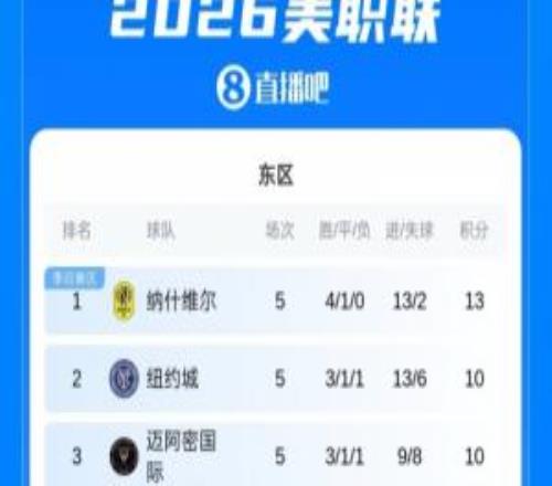 ��ְ�����ְ������ܹ��ʽ�9��8�������ڶ�������