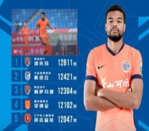 �г��������ܶ��񣺺�ţ����������12811�׾�����˹̹��ڶ�